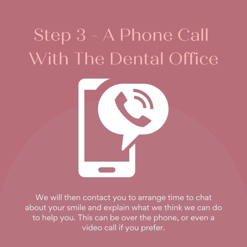Virtual Smile Consultation at Plaza Dental Group